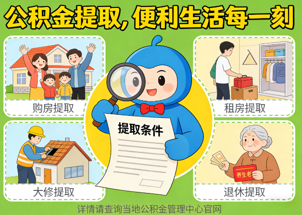 金华能抵物业费、大病支出、装电梯！公积金还能这么用